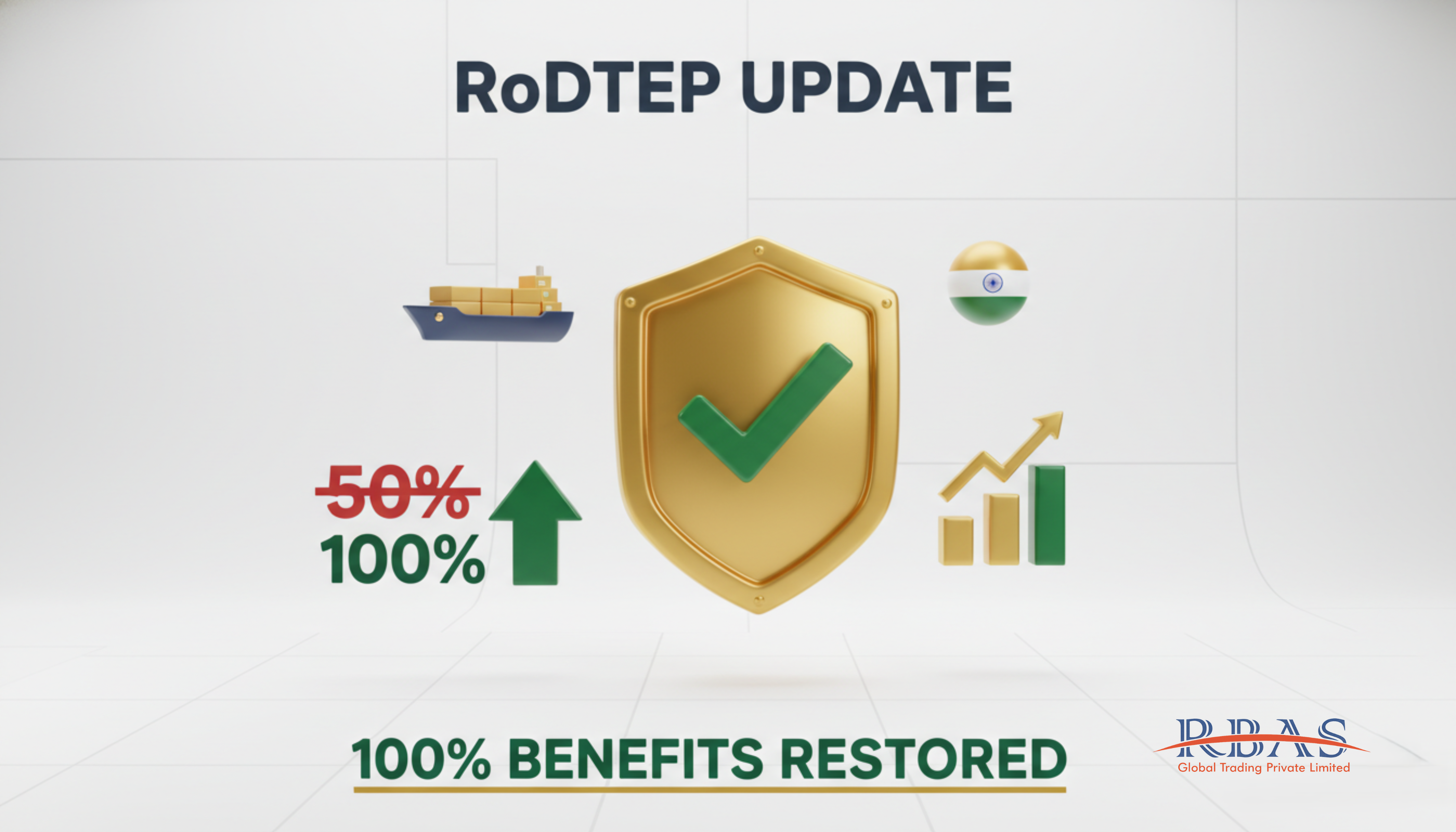 RoDTEP UPDATE CASE 570 SV Backhoe Loader being crane-unloaded at Algerian port during golden hour by RBAS Global Trading